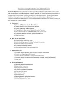 Microsoft Word - Competency Listing for Individual Tasks of Clinical Practice.doc