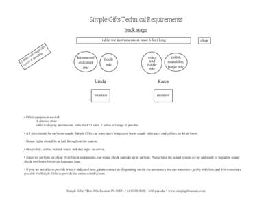 Simple Gifts Technical Requirements back stage table for instruments at least 6 feet long for e( g