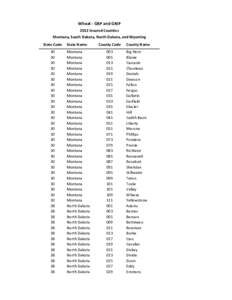Wheat - GRP and GRIP 2012 Insured Counties Montana, South Dakota, North Dakota, and Wyoming State Code 30 30