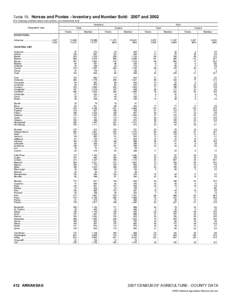 2007 Census of Agriculture Massachusetts[removed]