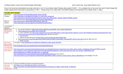 The Bacon Island / Jones Tract In-Delta Storage Field Studies  (by N. Suard, Esq., Snug Harbor Resorts, LLC) Some of the documents linked below have been referred to in the 15 minute Bacon Island Flooding video posted 3/