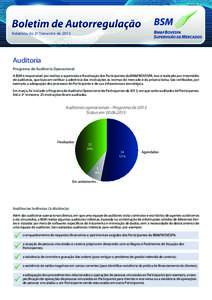 Relatório do 2º Trimestre deAuditoria Programa de Auditoria Operacional A BSM é responsável por realizar a supervisão e fiscalização dos Participantes da BM&FBOVESPA. Isso é realizado por intermédio de au