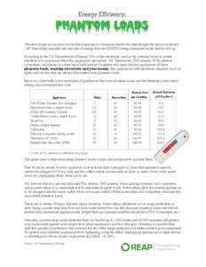 Phantom loads occur when an electrical appliance consumes electricity even though the device is turned “off.” Seemingly insignificant amounts of energy that are ALWAYS being consumed really start to add up. According