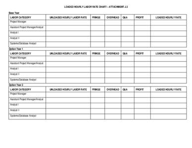 LOADED HOURLY LABOR RATE CHART – ATTACHMENT J