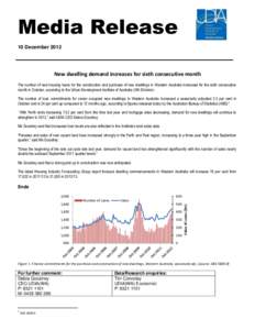 Media Release 10 December 2012 New dwelling demand increases for sixth consecutive month The number of new housing loans for the construction and purchase of new dwellings in Western Australia increased for the sixth con