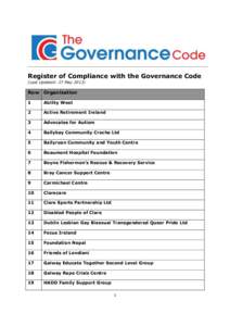 Register of Compliance with the Governance Code (Last Updated: 27 May[removed]Row Organisation 1