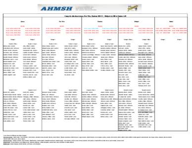 Camp de sélection Atome, Pee-Wee, Bantam BB/CC, Midget AA/BB et Junior A/B Atome Pee-Wee  Horaire