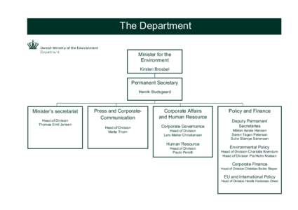 The Department Minister for the Environment Kirsten Brosbøl  Permanent Secretary