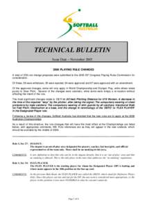 TECHNICAL BULLETIN Issue Date – NovemberPLAYING RULE CHANGES A total of 258 rule change proposals were submitted to the 2005 ISF Congress Playing Rules Commission for consideration. Of these, 58 were withdra