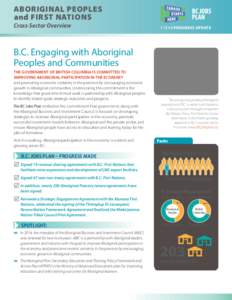 ABORIGINAL PEOPLES and FIRST NATIONS Cross-Sector Overview 3 YEAR PROGRESS UPDATE