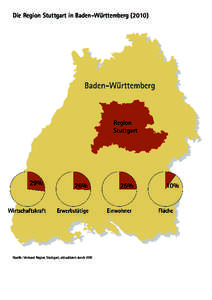 Die Region Stuttgart in Baden-WürttembergQuelle: Verband Region Stuttgart, aktualisiert durch IAW Automotive-Cluster Region Stuttgart 2012: Beschäftigungseffekte