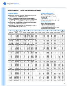 Specifications: Crane and Industrial Buffers Ordering Notes: Industrial Applications –  Normal Required Information: