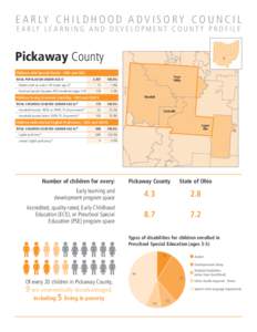 E A R LY C H I L D H O O D A D V I S O R Y C O U N C I L E A R LY L E A R N I N G A N D D E V E L O P M E N T C O U N T Y P R O F I L E Pickaway County Children with Special Needs - ODH and ODE TOTAL POPULATION UNDER AGE