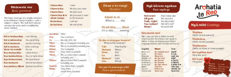 Languages of New Zealand / Māori culture / Ka Mate / Polynesian culture / Kia ora / New Zealand / Culture / Pokarekare Ana / Māori language / Haka / New Zealand culture