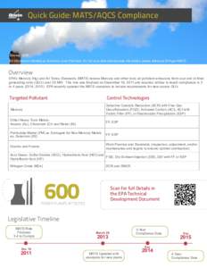 Quick Guide: MATS/AQCS Compliance Source: EPA	 All Information Intended as Summary Level Overview. For full up to date and accurate information please reference EPA.gov/MATS