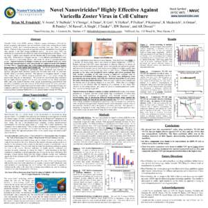 Novel Effective Against   Varicella Zoster Virus in Cell Culture ® Nanoviricides Highly 2