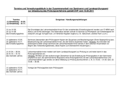 Termine und Verwaltungsabläufe in der Zusammenarbeit von Seminaren und Landesprüfungsamt zur Umsetzung des Prüfungsverfahrens gemäß OVP vomTermine (1) Einstellung: Einstellung: 01.11.