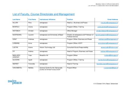 BUSINESS, CONFLICT & PEACE COURSE 2014 LIST OF FACULTY, COURSE DIRECTORATE AND MANAGEMENT List of Faculty, Course Directorate and Management Last Name