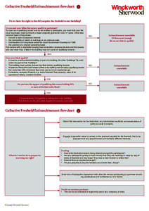 Collective Freehold Enfranchisement flowchart  1 Do we have the right to forcibly acquire the freehold to our building? Do you and your fellow flat owners qualify to participate?
