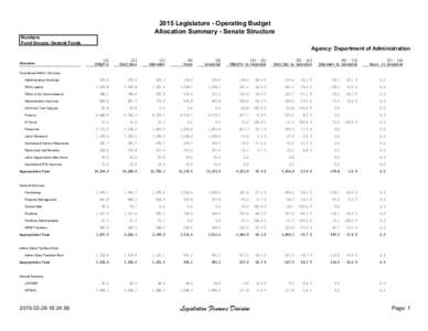 2015 Legislature - Operating Budget Allocation Summary - Senate Structure Numbers Fund Groups: General Funds  Agency: Department of Administration