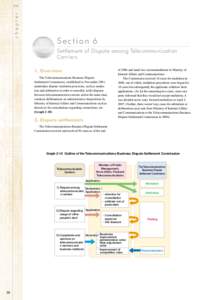 2 c h a p t e r Section 6 Settlement of Dispute among Telecommunication Carriers