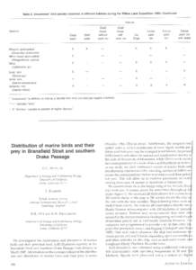 Table 2. Uncommona bird species observed in different habitats during the Wilkes Land Expedition 1985—Continued Habitat Shelf	Shelf Loose	Dense	Dense break	break	 pack	pack ice