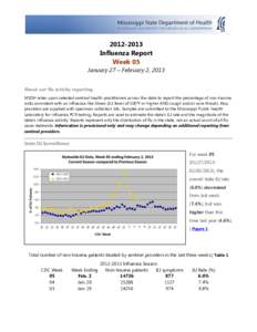 [removed]Influenza Report Week 05 January 27 – February 2, 2013 About our flu activity reporting MSDH relies upon selected sentinel health practitioners across the state to report the percentage of non-trauma