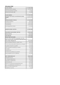 EFS eelarve 2010 TULUD KOKKU Riigieelarvelised eraldised Tulud kodumaistelt hoiustelt Eelmiste perioodide jääk KULUD KOKKU