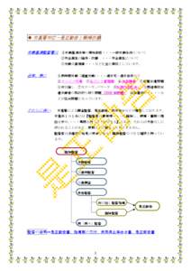 ◆ 労基署対応～是正勧告と職場改善 労働基準監督署は ①労働基準法等の周知徹底・・・一般労働条件について ②安全衛生の確保・改善