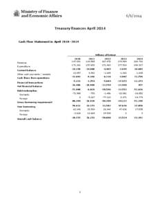 Ministry of Finance and Economic Affairs[removed]Treasury finances April 2014