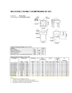 Signage / Indium gallium nitride / Chemistry / Light-emitting diode / Lighting