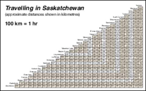 22nd Legislative Assembly of Saskatchewan / Royal visits to Saskatchewan / Politics of Canada / Saskatchewan / Elections in Canada