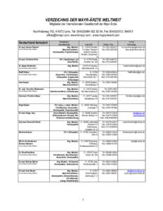 VERZEICHNIS DER MAYR-ÄRZTE WELTWEIT Mitglieder der Internationalen Gesellschaft der Mayr-Ärzte Kochholzweg 153, A 6072 Lans, Tel[removed]82 94, Fax[removed][removed]removed], www.fxmayr.com , www.may