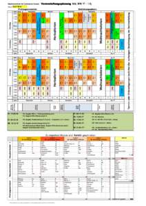 Veranstaltungsplanung SchjHj.  Studienseminar für Gymnasien Kassel: Stand: 