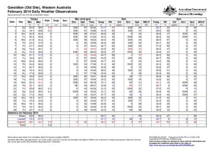 Geraldton (Old Site), Western Australia February 2014 Daily Weather Observations Observations from the 