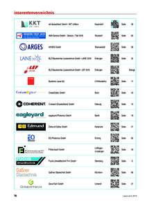 inserentenverzeichnis  70 ait-deutschland GmbH - KKT chillers