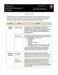 Summary of Information Management Standards National Park Service Natural Resource Program Center