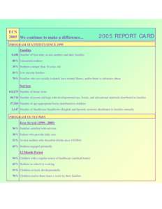 Every Child Succeeds 2005 Report Card / Annual Report