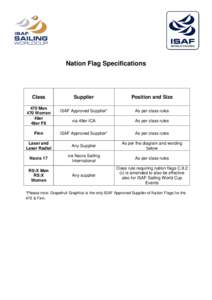 Nation Flag Specifications  Class Supplier