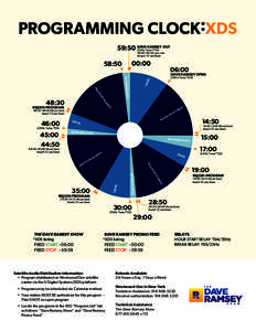 PROGRAMMING CLOCK:XDS RAMSEY OUT 59:50 DAVE (25Hz Tone/T05) 59:50-00:00 you can drop a 10-sec liner