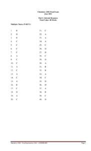 Chemistry 2202 Final Exam June 2011 Part I- Selected Response Total Value: 40 Marks Multiple Choice (PART I)