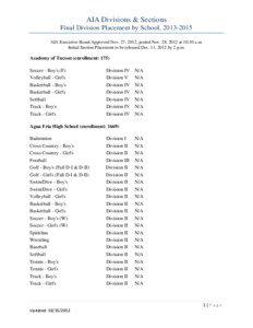 Microsoft Word - AIA Divisions & Sections - Final Division Placement by School[removed]