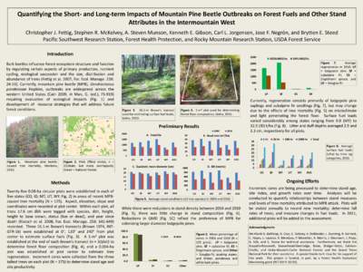 Quantifying the Short- and Long-term Impacts of Mountain Pine Beetle Outbreaks on Forest Fuels and Other Stand Attributes in the Intermountain West Christopher J. Fettig, Stephen R. McKelvey, A. Steven Munson, Kenneth E.