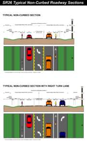 SR26 Typical Non-Curbed Roadway Sections TYPICAL NON-CURBED SECTION Utility Pole  Construction and Roadway Centerline **