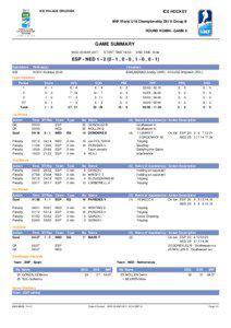 Penalty / Sports / Ice hockey / Ice hockey statistics