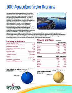 2009 Aquaculture Sector Overview The aquaculture sector is a major economic contributor in rural coastal communities of the province. Economic impact is primarily generated through jobs created and incomes earned in prim