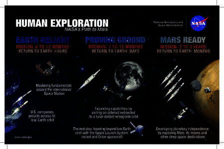 National Aeronautics and Space Administration NASA’S HUMAN PATH TO MARS NASA is developing the capabilities needed to send humans to an asteroid by 2025 and Mars in the 2030s – goals outlined in the bipartisan NASA 