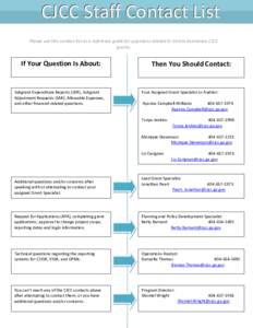 CJCC Staff Contact List Please use this contact list as a reference guide for questions related to Victim Assistance CJCC grants. If Your Question Is About: