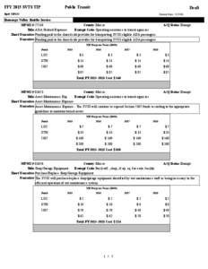 FFY 2015 SVTS TIP  Public Transit Draft