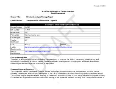 Revised: [removed]Arkansas Department of Career Education Model Framework Course Title: